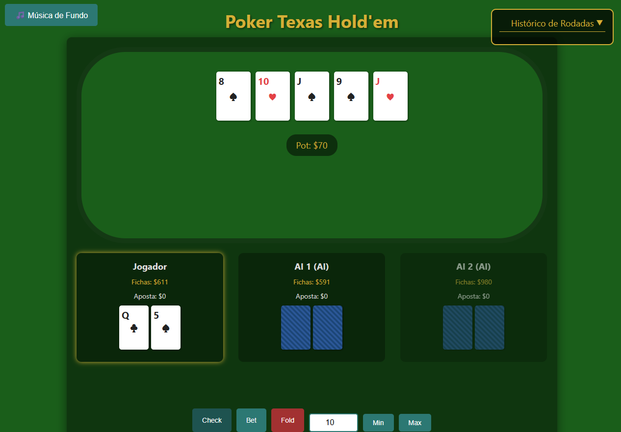Poker Texas Holdem